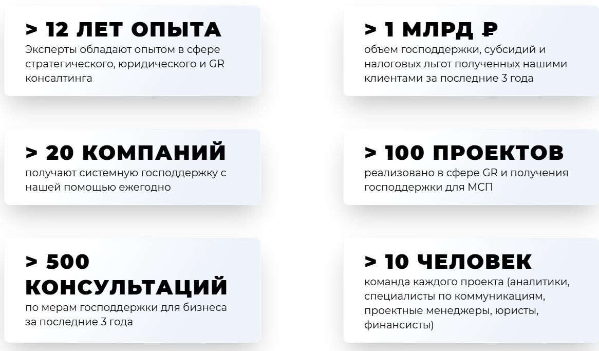 rodionoff biz rodionoff biz