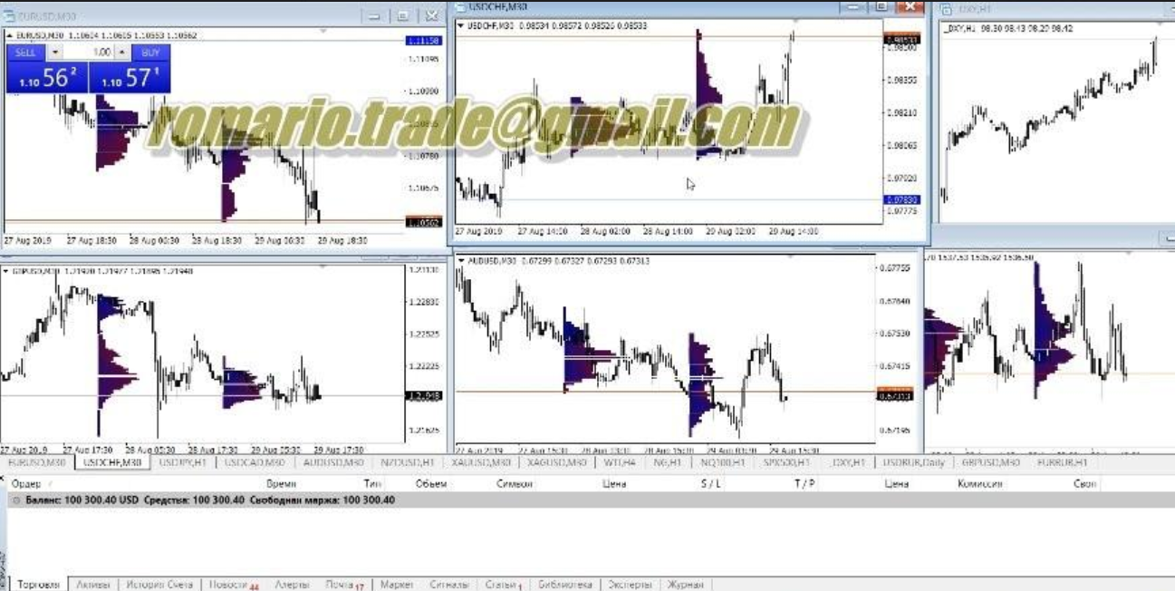 Romario Trade Romario Trade