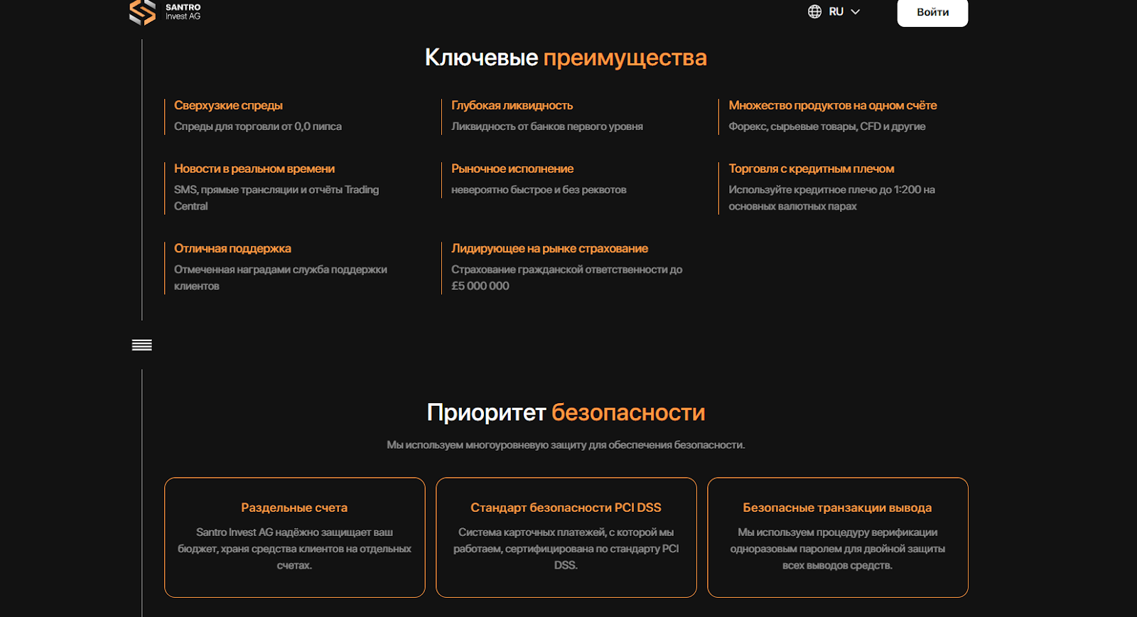 santro invest ag santro invest ag