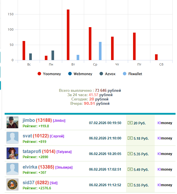 seo springs seo springs