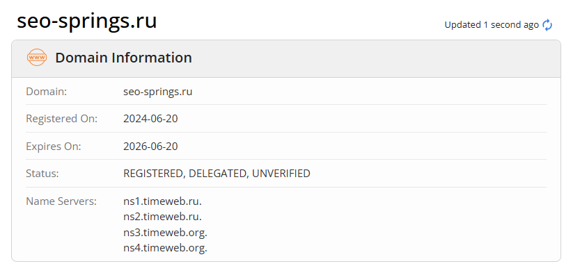 seosprings seosprings