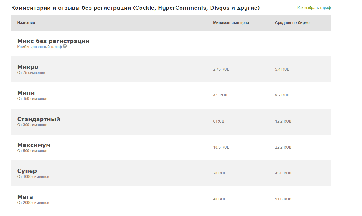 сколько можно заработать на qcomment сколько можно заработать на qcomment