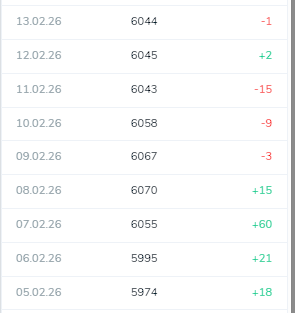снегодом телеграмм канал снегодом телеграмм канал