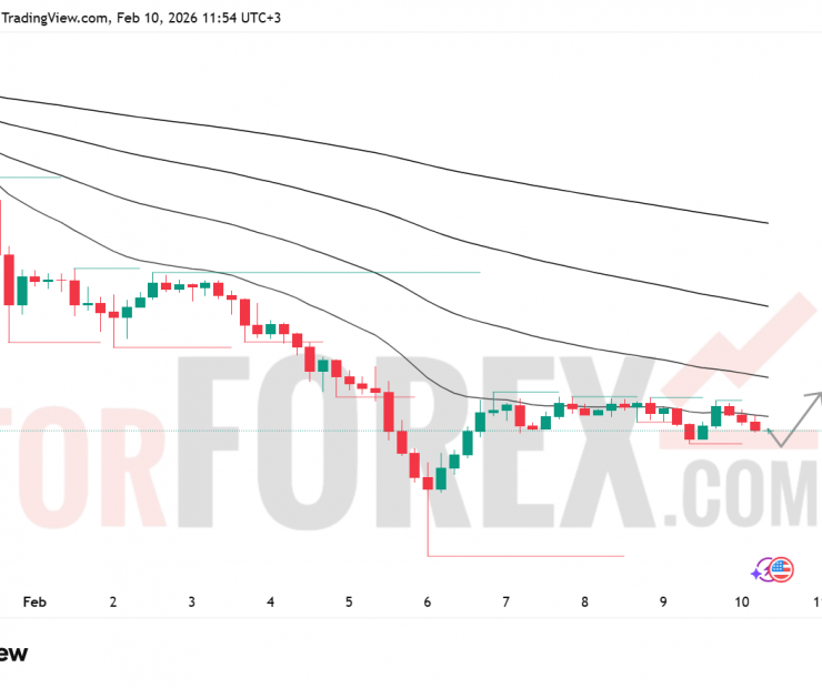 Прогноз цены SOL/USD на 11 февраля 2026