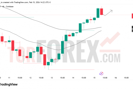 Прогноз цены SOL/USD на 16-22 февраля 2026