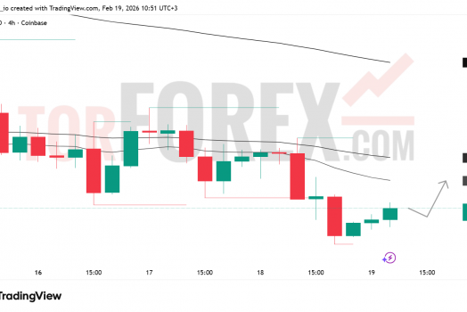 Прогноз цены SOL/USD на 20 февраля 2026 года