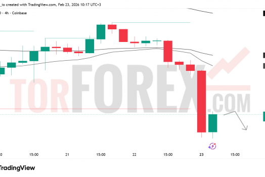 Прогноз цены SOL/USD на 24 февраля 2026 года