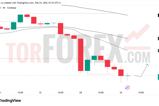 Прогноз цены SOL/USD на 25 февраля 2026 года
