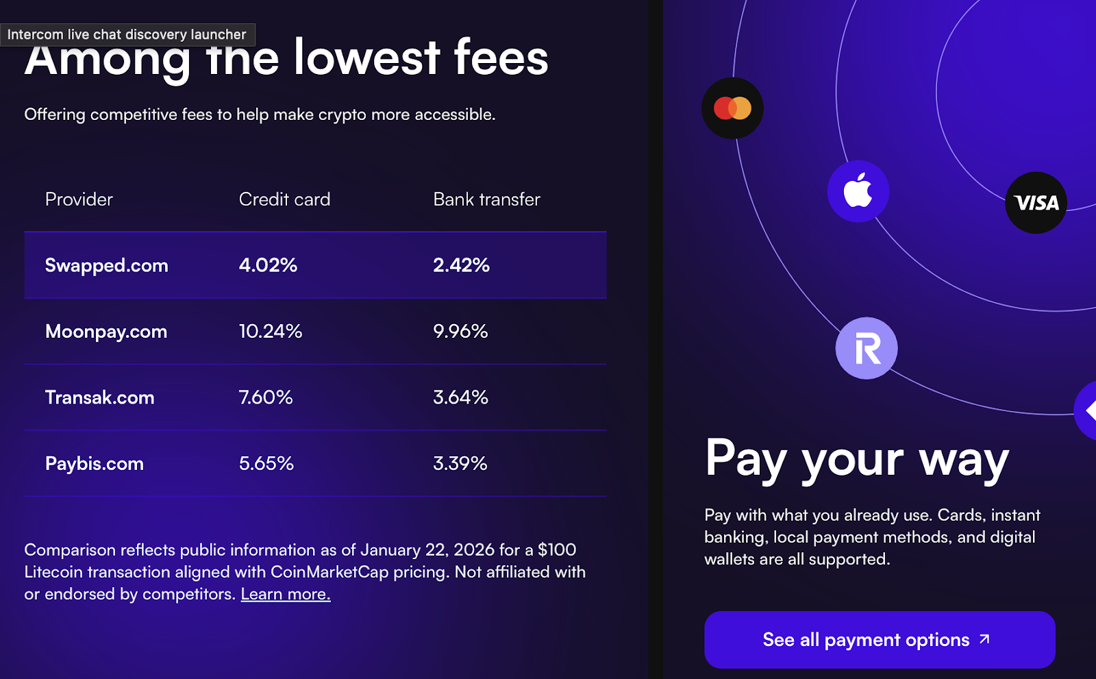 swapped отзывы swapped отзывы