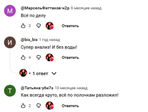 территория инвестора территория инвестора