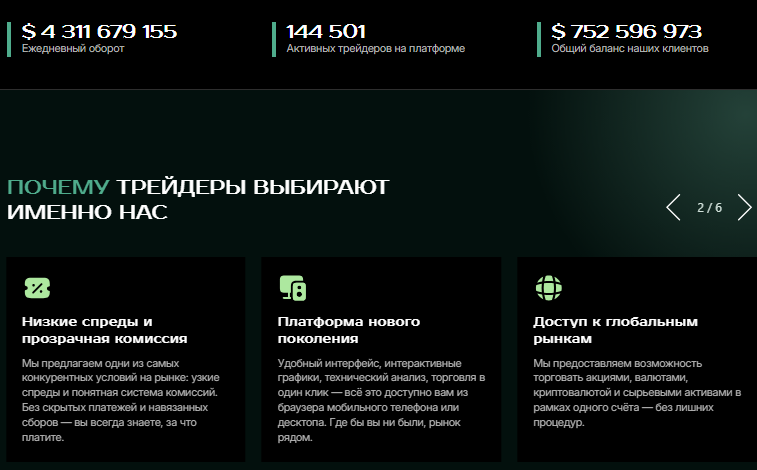 TiffinTin биржа TiffinTin биржа