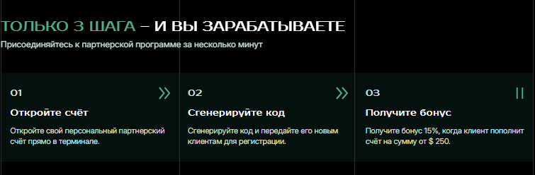 TiffinTin брокер TiffinTin брокер