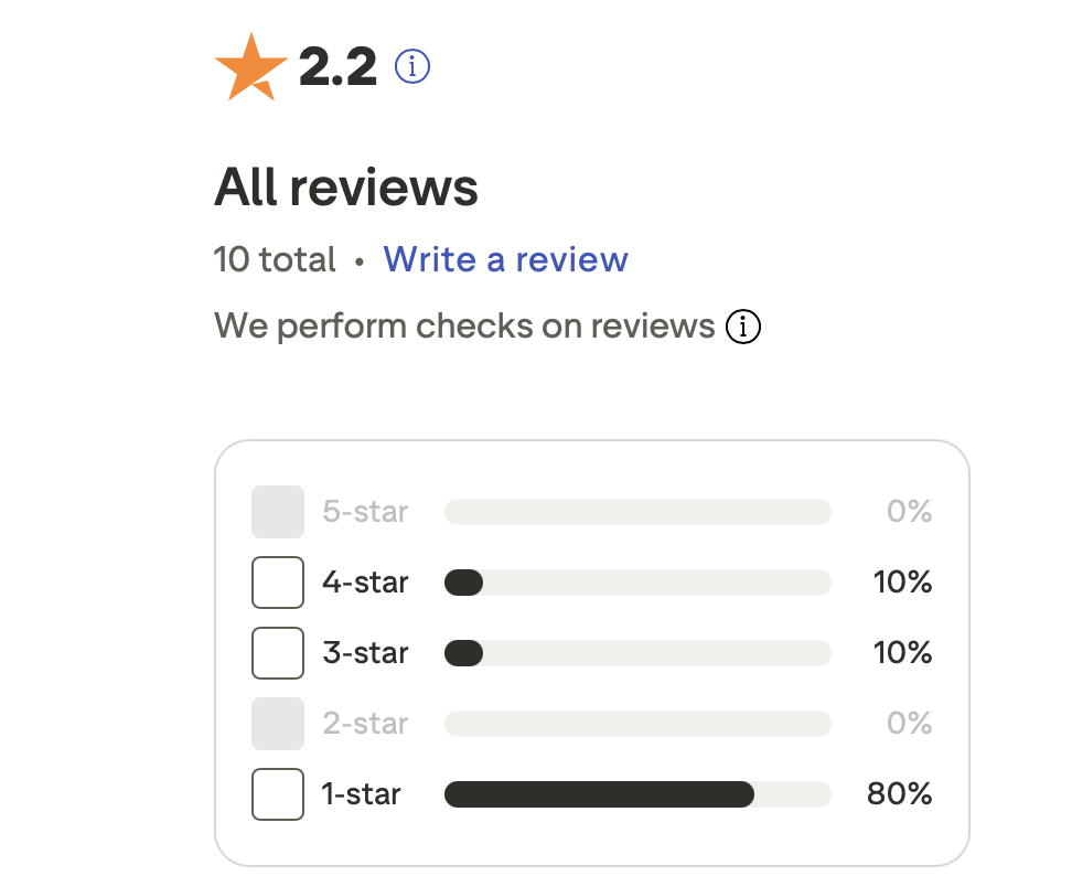 trade sphere отзывы trade sphere отзывы