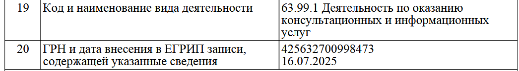 валерия говорова валерия говорова