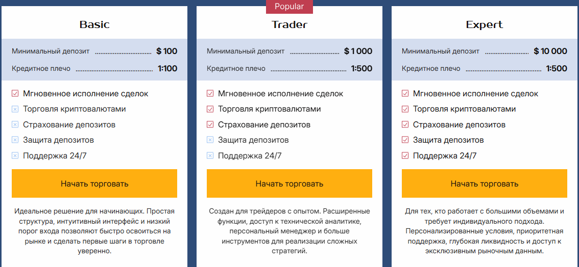 viveclt криптобиржа viveclt криптобиржа