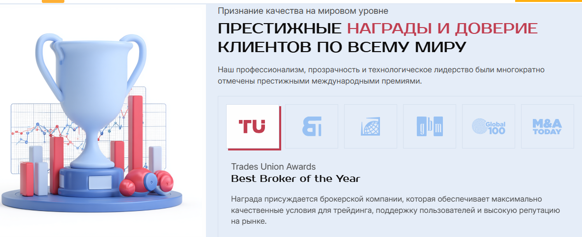 viveclt отзывы viveclt отзывы