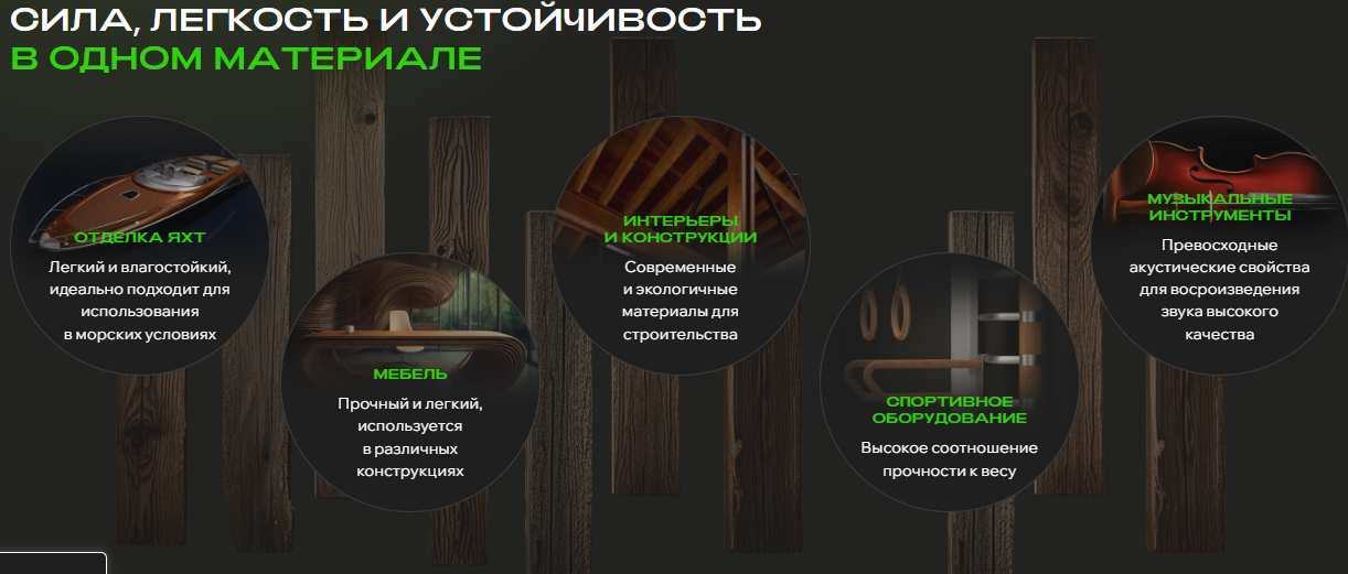 web3 eco отзывы web3 eco отзывы