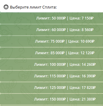Yandex Split Sale отзывы Yandex Split Sale отзывы