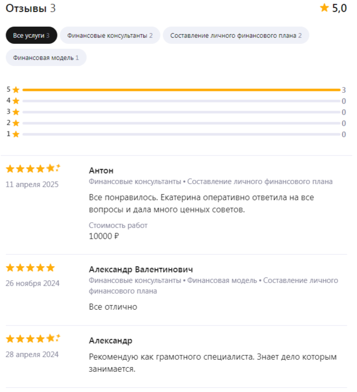 екатерина кутняк отзывы екатерина кутняк отзывы