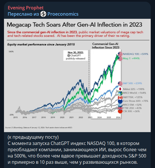 евгений кузнецов телеграм евгений кузнецов телеграм