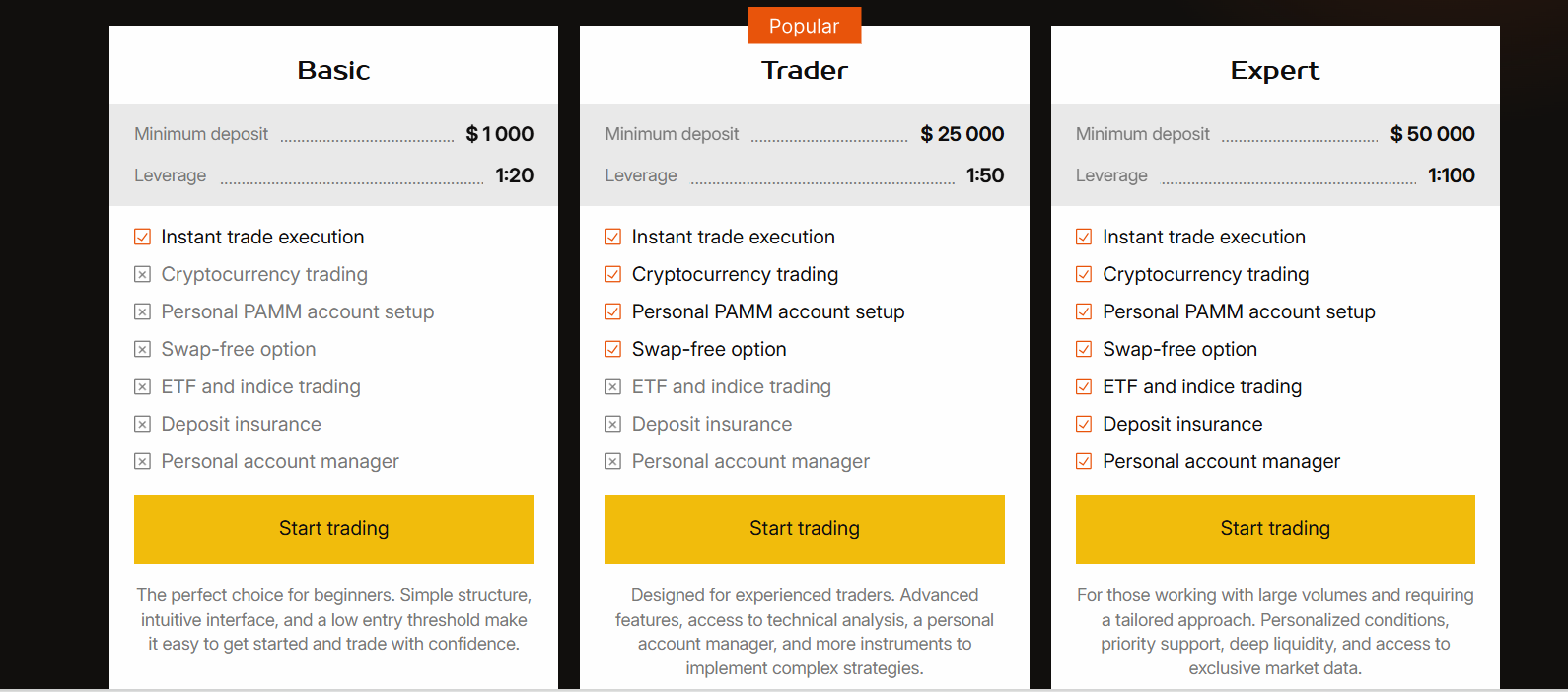 zafetec биржа zafetec биржа