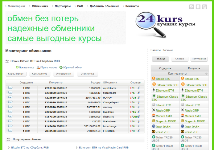 24 курс 24 курс