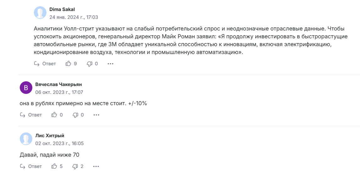 3m company биржа 3m company биржа