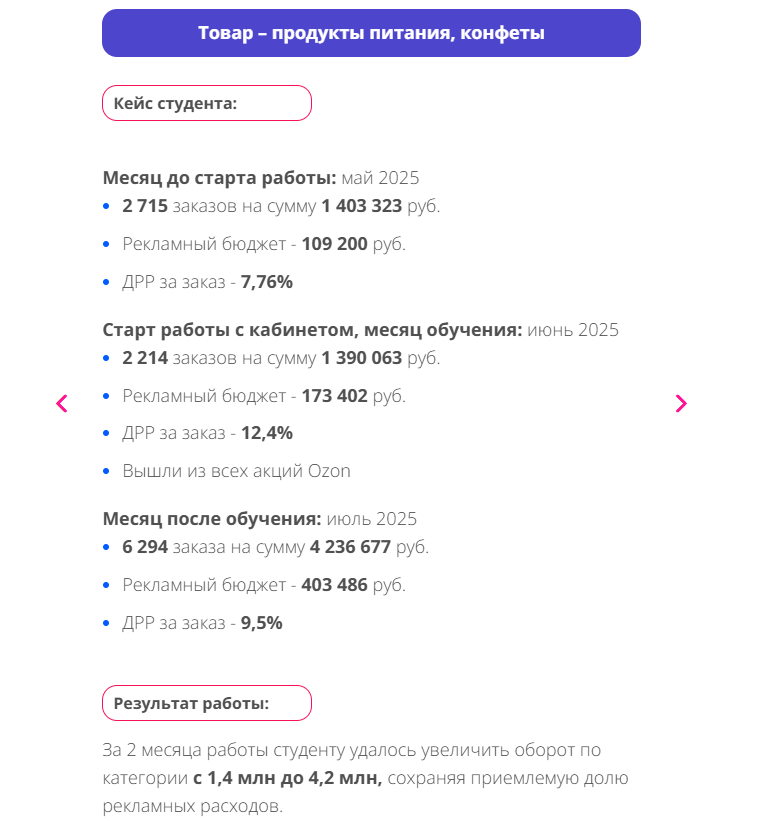 агентство лилии жарковой агентство лилии жарковой