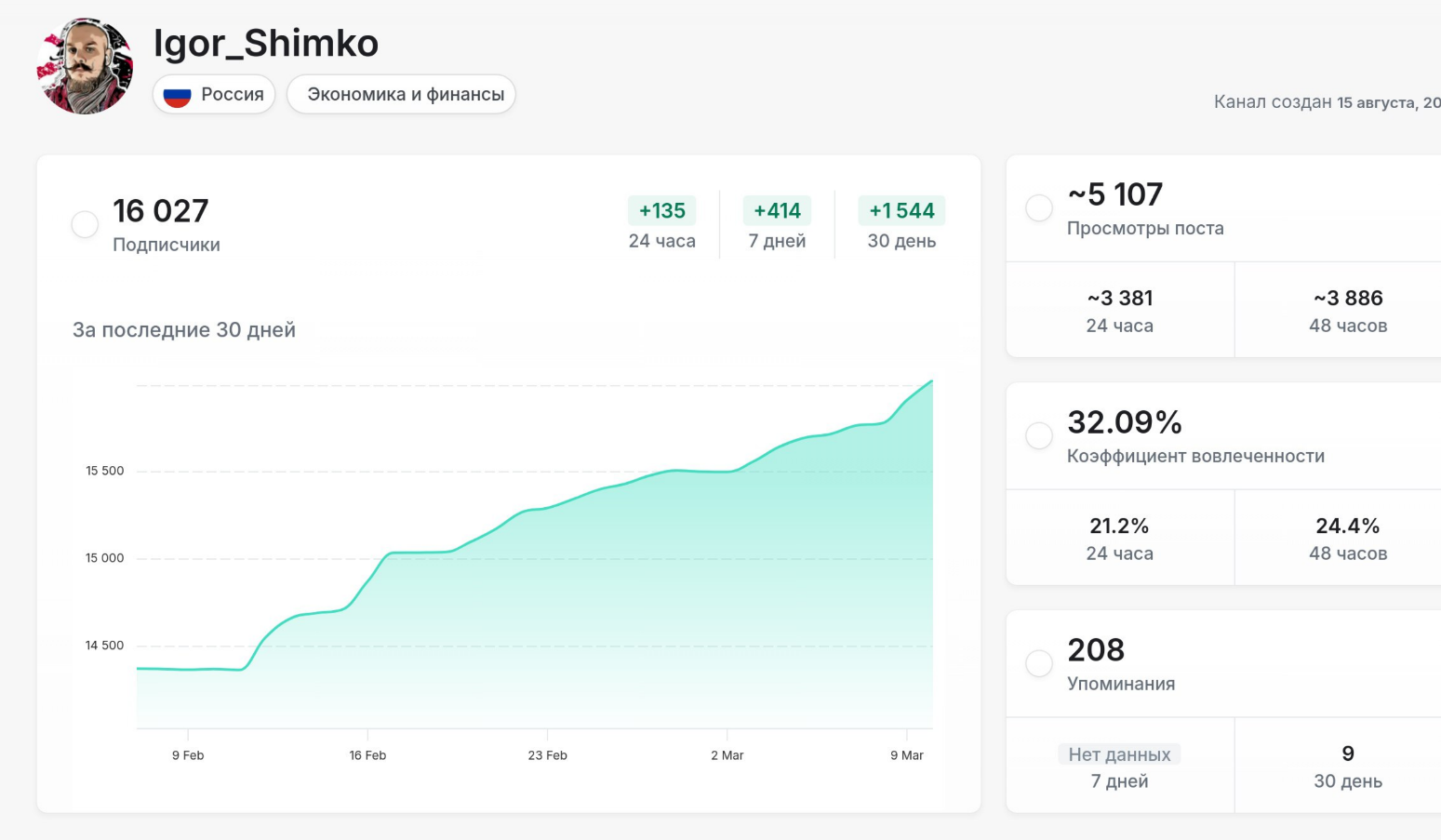 академия инвесторов тариф менторское сопровождение игорь шимко академия инвесторов тариф менторское сопровождение игорь шимко