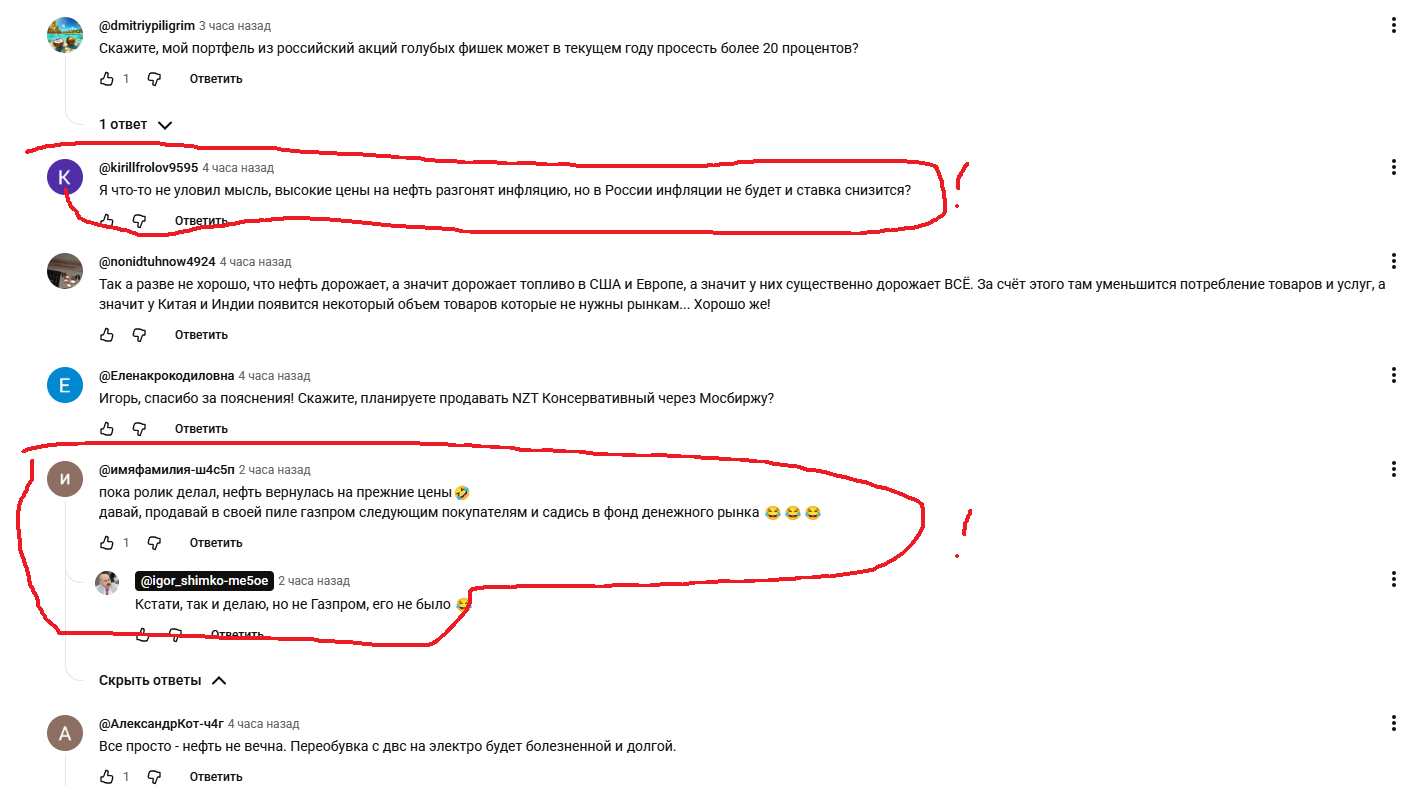 академия инвесторов тариф менторское сопровождение игорь шимко академия инвесторов тариф менторское сопровождение игорь шимко