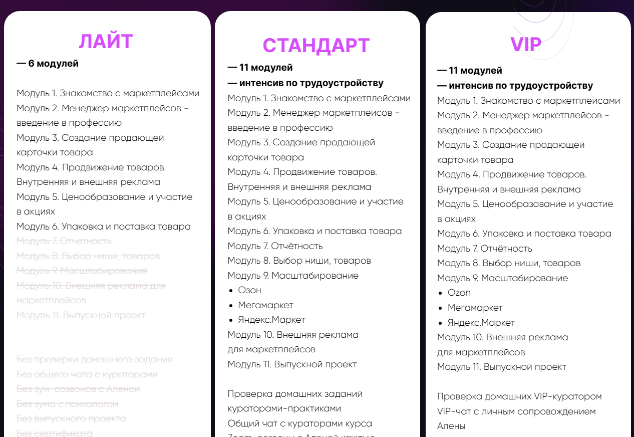 академия маркетплейсов алены мистрюковой отзывы академия маркетплейсов алены мистрюковой отзывы