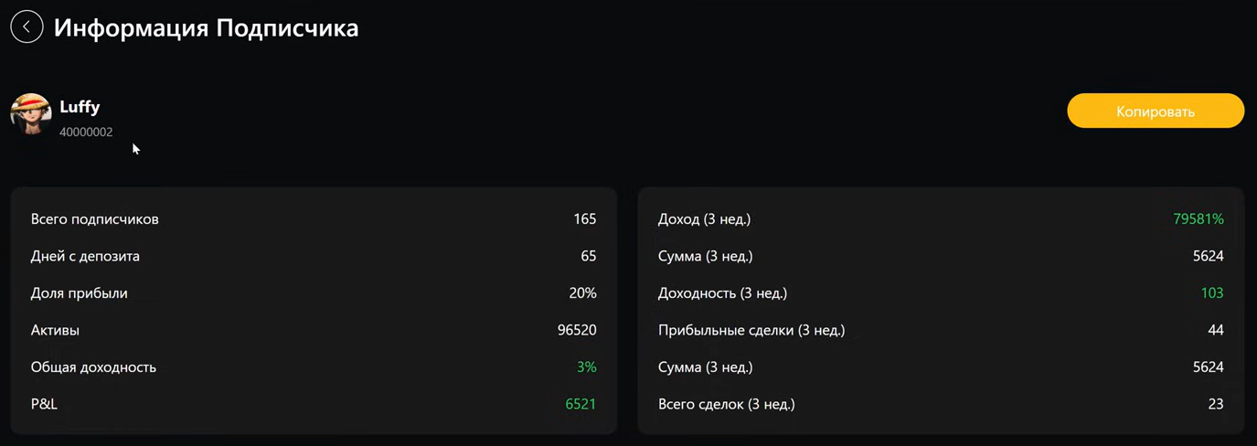 аксонорм аксонорм