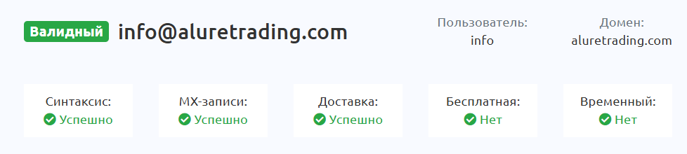 aluretrading aluretrading