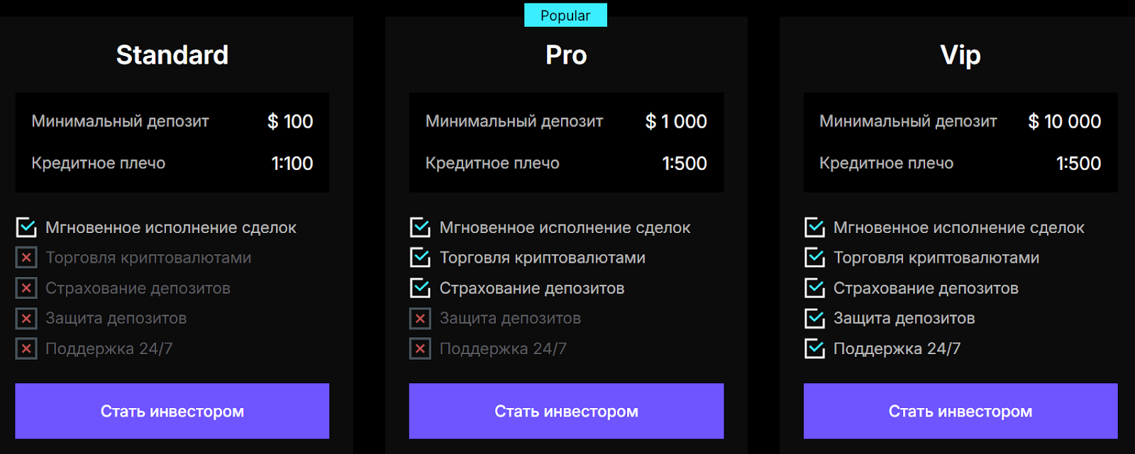 amax loyalty pro отзывы amax loyalty pro отзывы