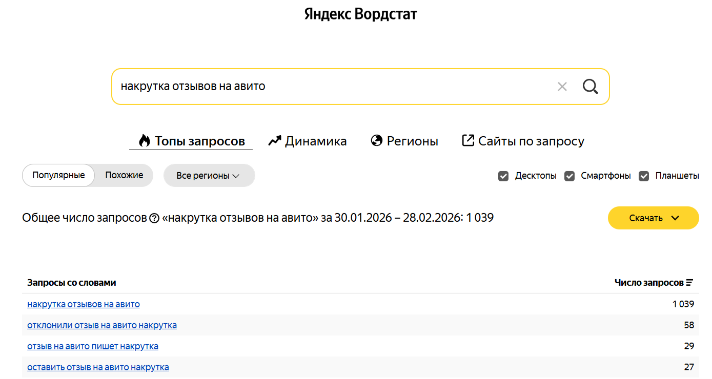 Андрей Продвижение Андрей Продвижение