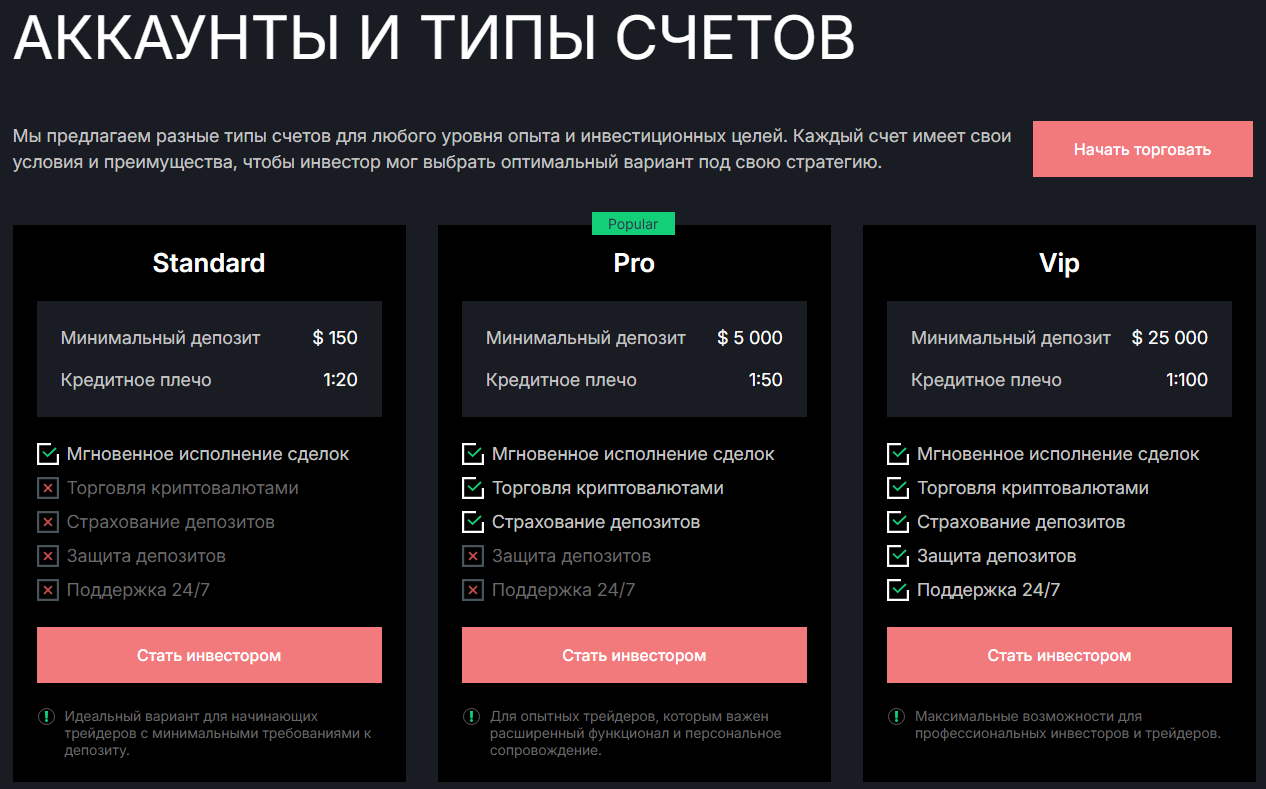 annui tao pro annui tao pro