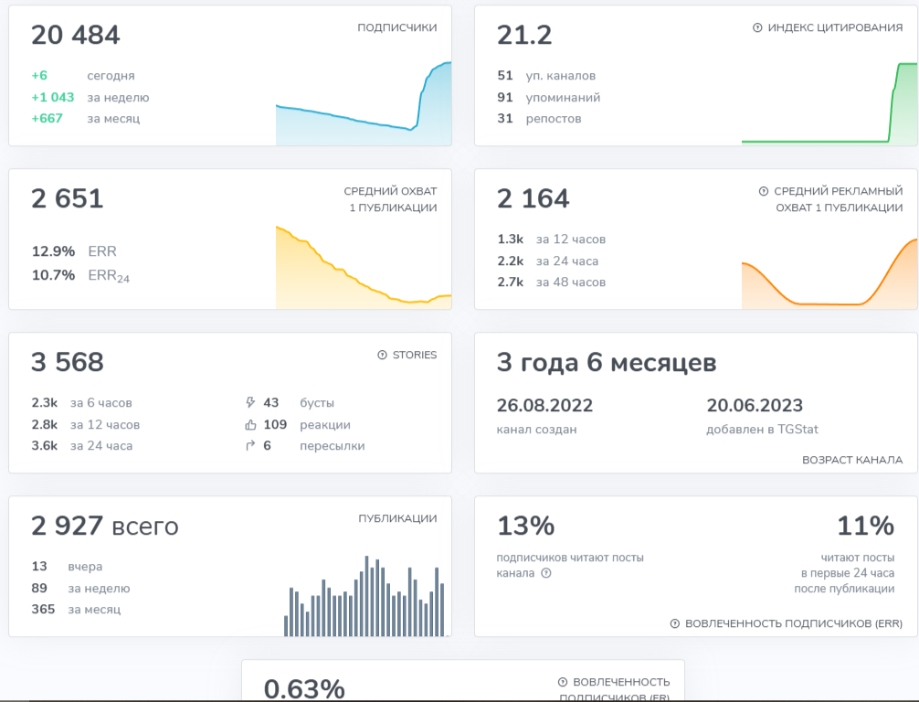 Arthasstore Arthasstore