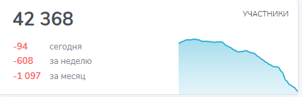 авитолог отзывы поведенческий фактор отзывы авитолог отзывы поведенческий фактор отзывы