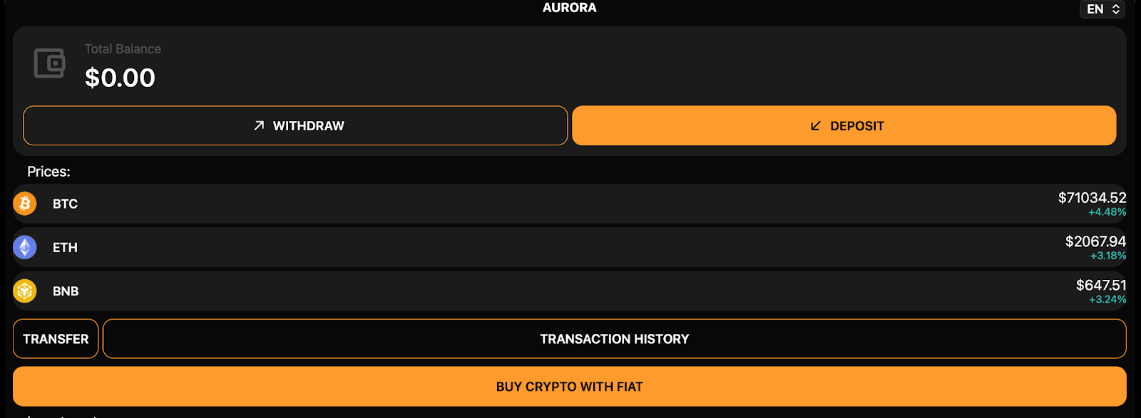 аврора трейд бот аврора трейд бот
