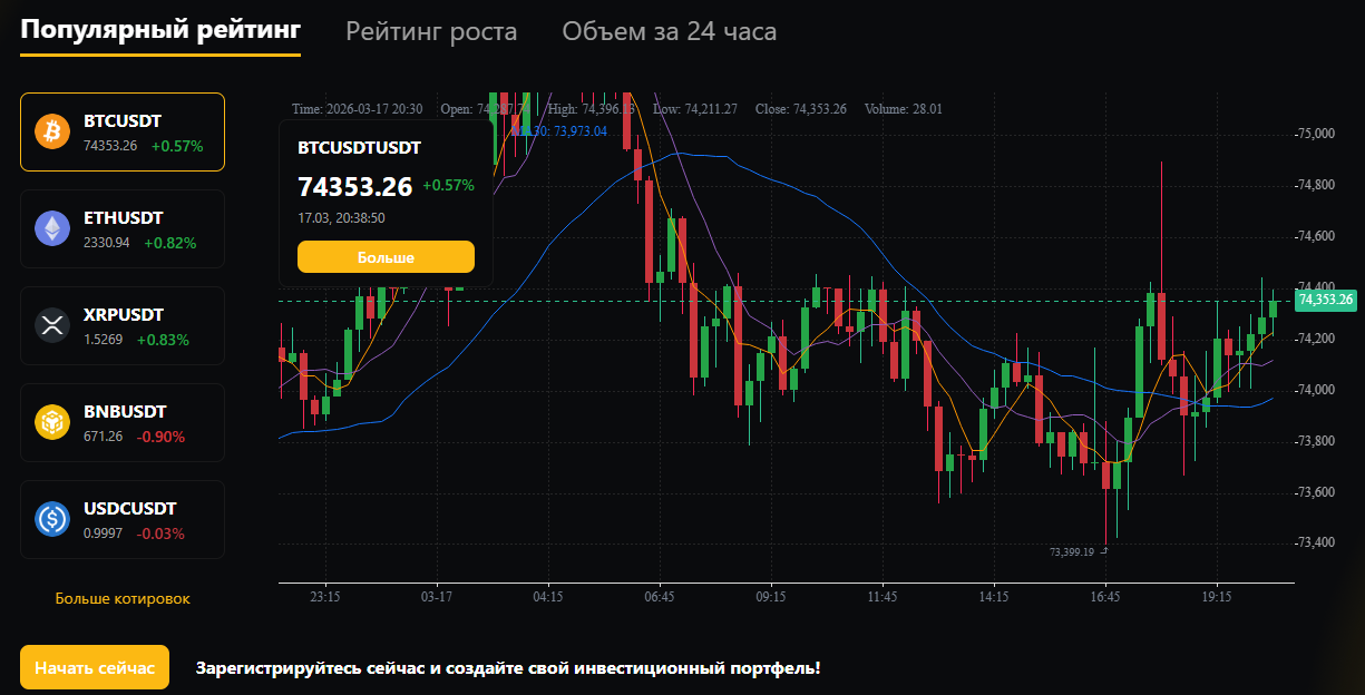 axonorn отзывы axonorn отзывы