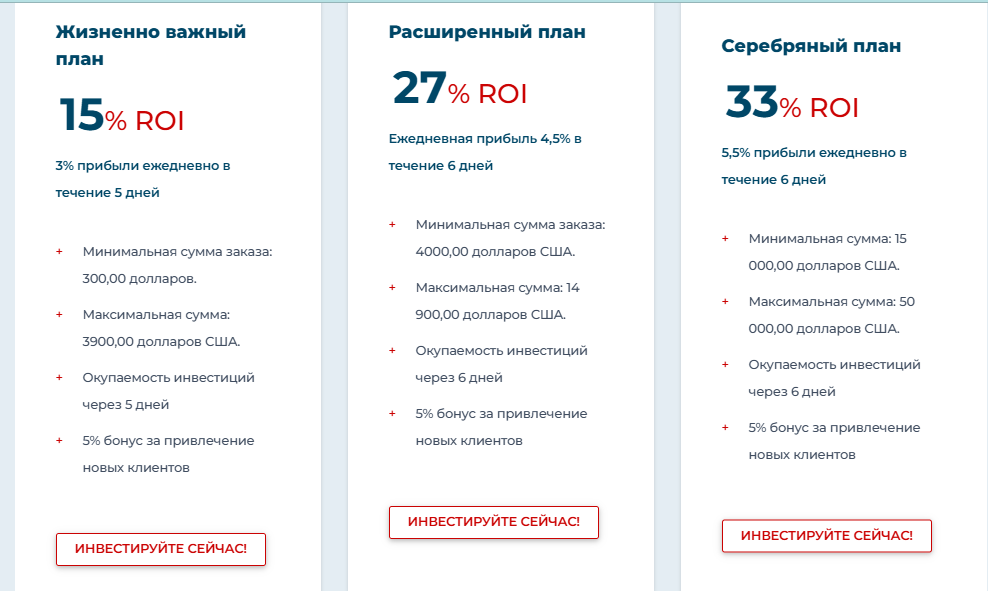 бит волт финанс бит волт финанс