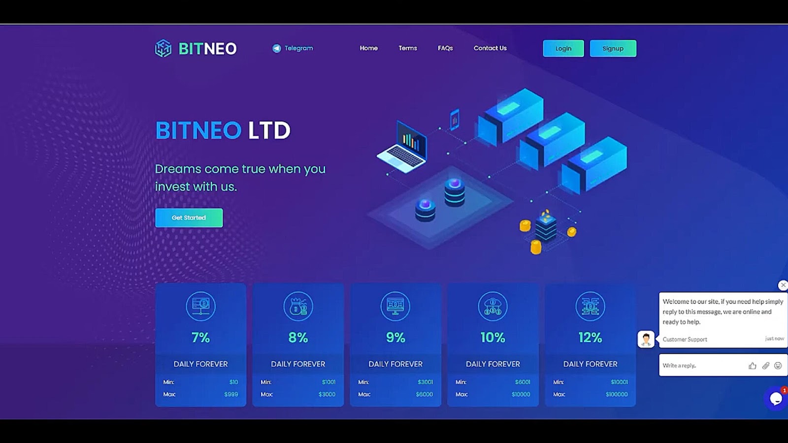 битнео битнео