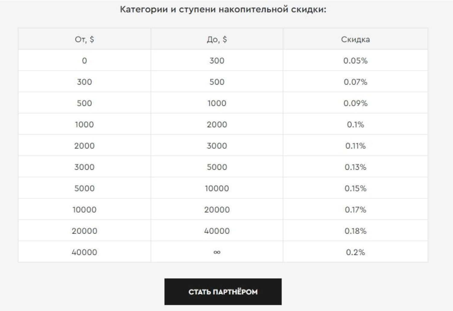 blablamoney обменник blablamoney обменник
