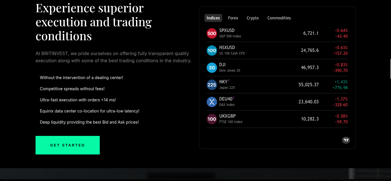 britinvest britinvest