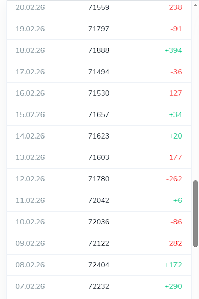 будни темщика telegram будни темщика telegram