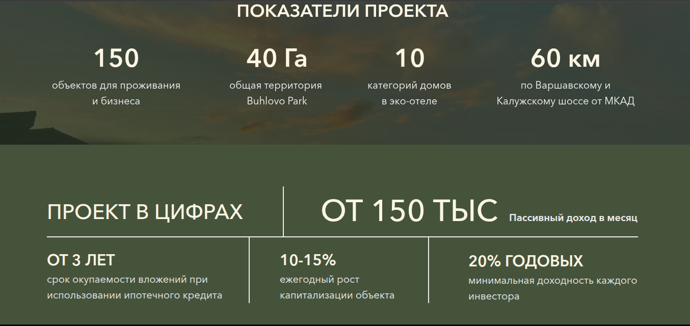 бухлово парк отзывы бухлово парк отзывы