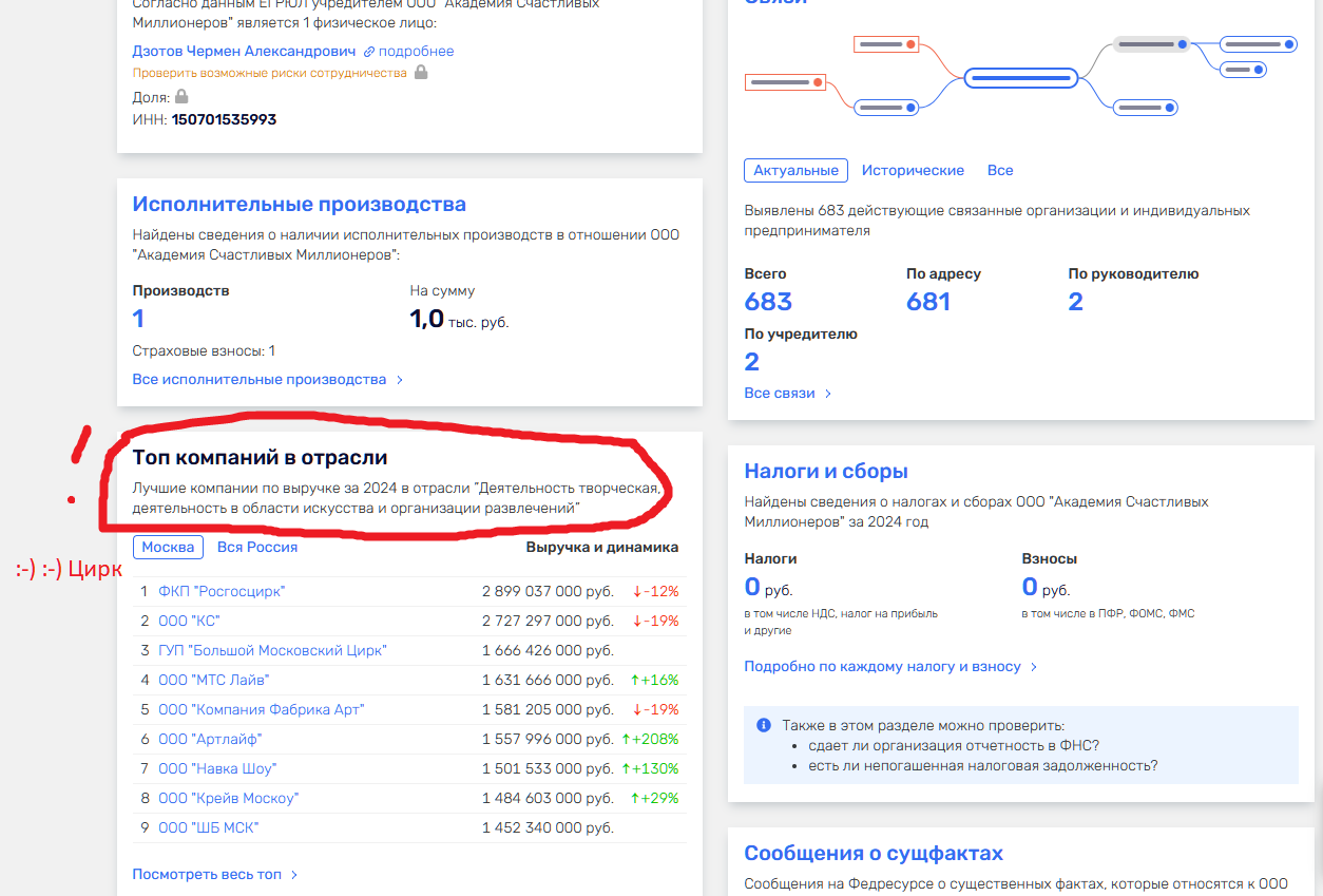 чермен дзотти инфоцыган отзывы чермен дзотти инфоцыган отзывы
