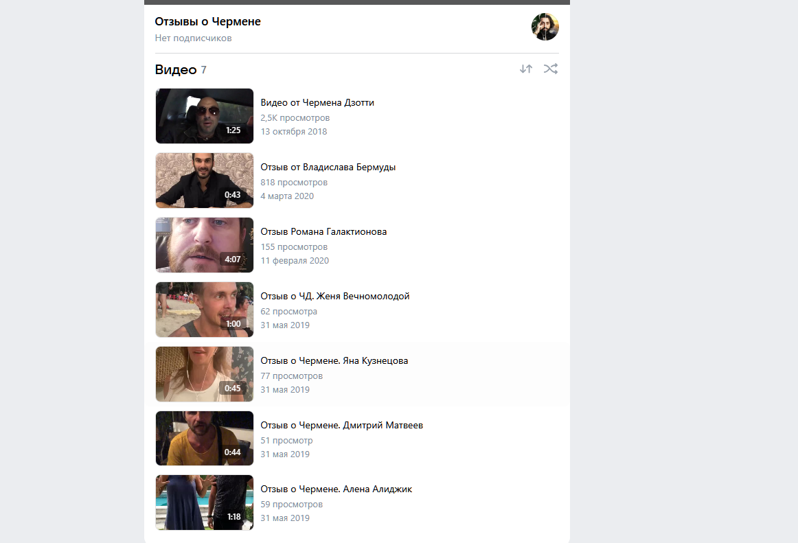 чермен дзотти слив чермен дзотти слив