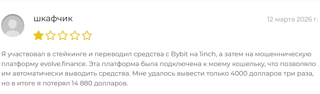 Cofium Finance Cofium Finance