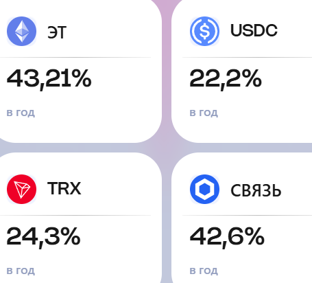 Cofium Finance отзывы Cofium Finance отзывы